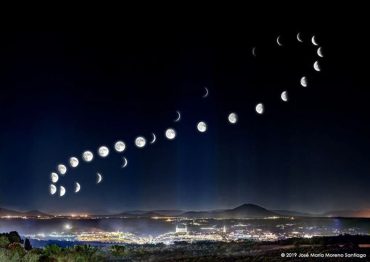 Lunarni kalendar za 2021. godinu