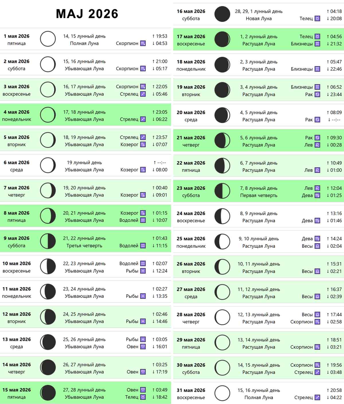 maj_2026-rekonekcija.rs