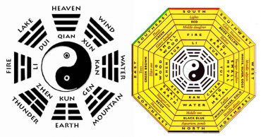 Ji Đing ~ Kineska “Knjiga promene”